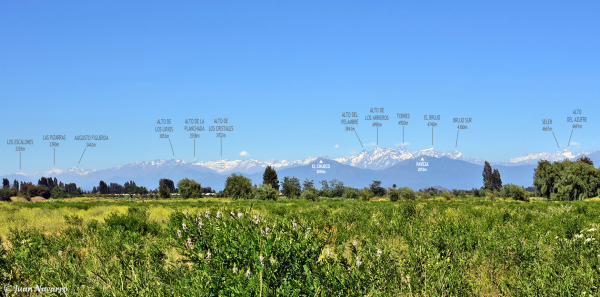 Punzones, El Brujo y Azufre