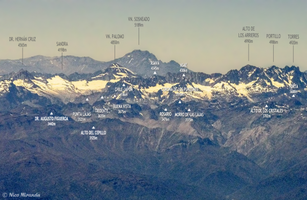 Sierra de los Punzones