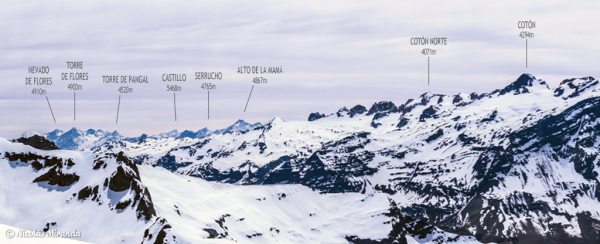 Hacia el río de Los Cipreses