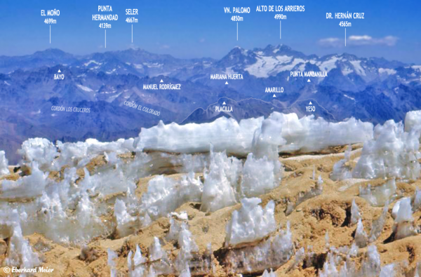 Panorámica cumbrera sur