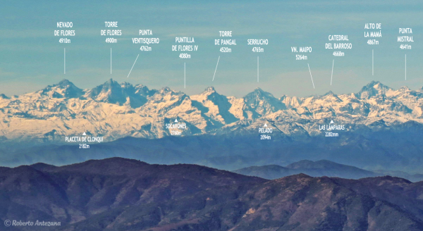 Sierra de los Paredones