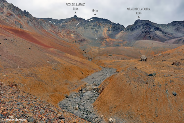 Nacimiento del río Paredones