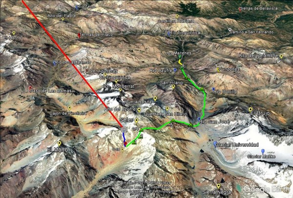 La última expedición