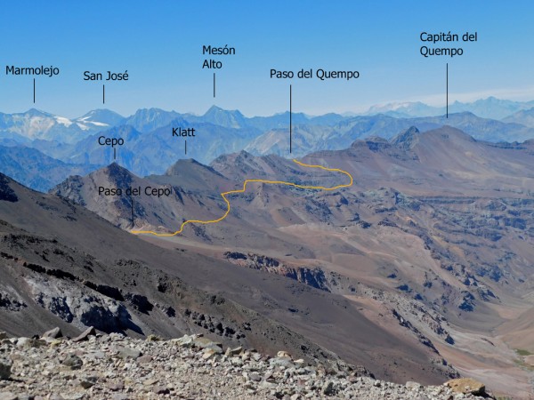 Ruta desde un paso a otro