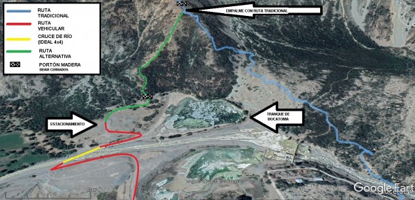 Ruta alternativa sin permisos 