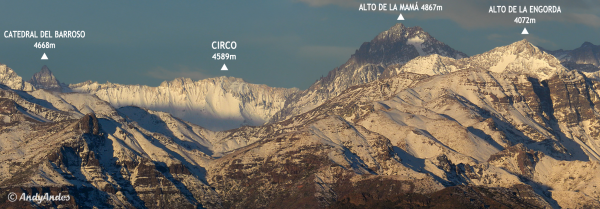Circo de Paredones