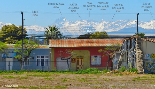 Circo desde Rancagua