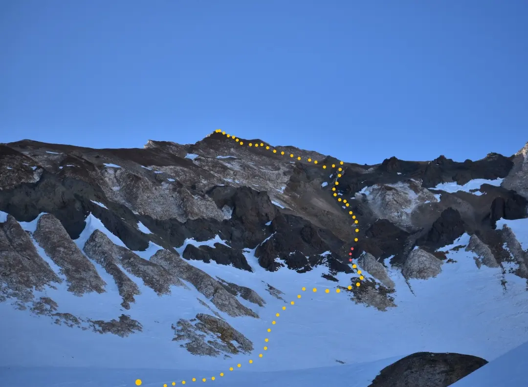 Ruta normal por canaleta central.