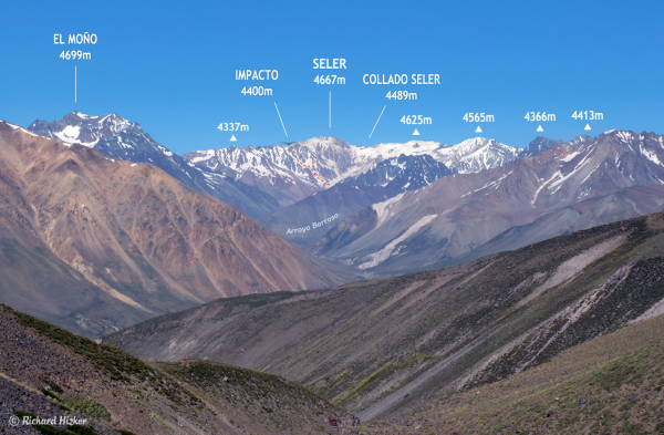 Caldera Las Lágrimas