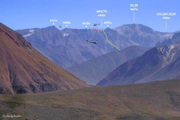 Caldera Las Lágrimas