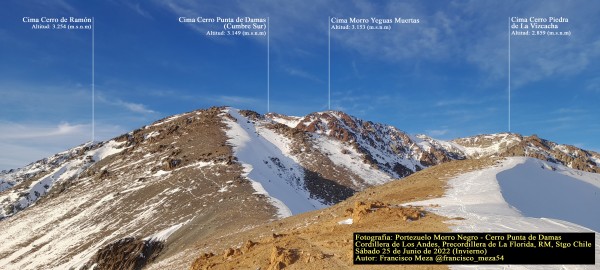 Portezuelo Morro Negro - Cerro Punta de Damas