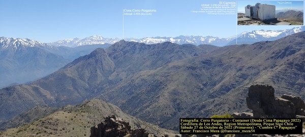 Purgatorio y Container 2022