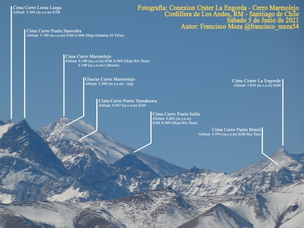 Conexion Cerro Marmolejo Crater Engorda