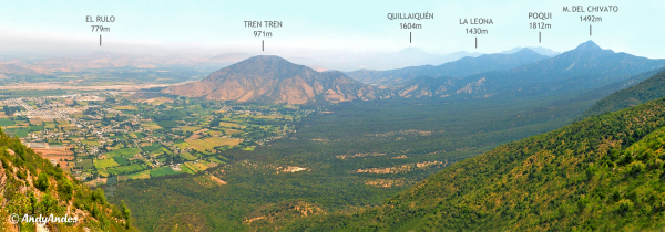 Rinconada de Lo Miranda