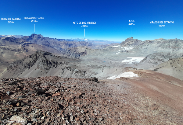 Cajón del río Blanco