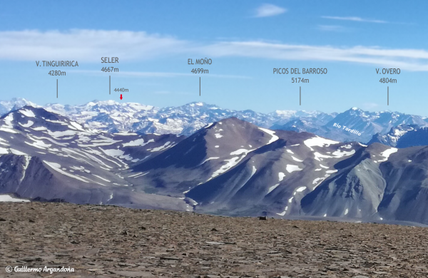 Panorámica hacia el norte