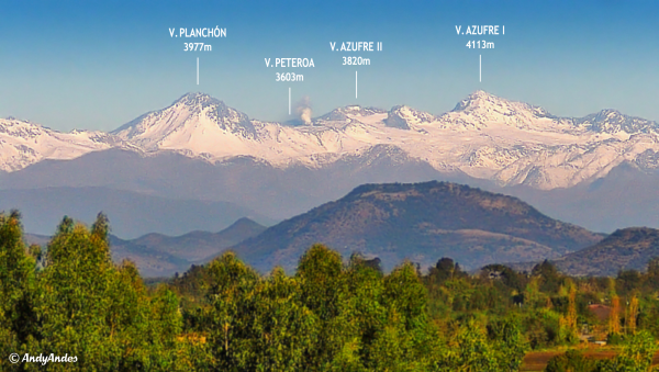 Complejo volcánico Planchón-Peteroa-Azufre