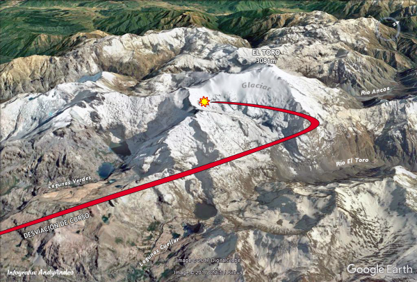 Area del accidente del Lan 210