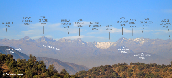 Monte del León a la distancia