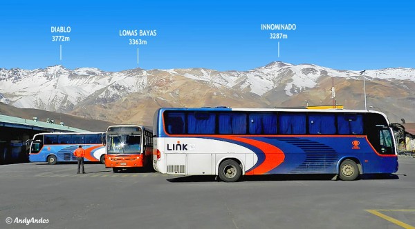 Cordón sur del río Coya