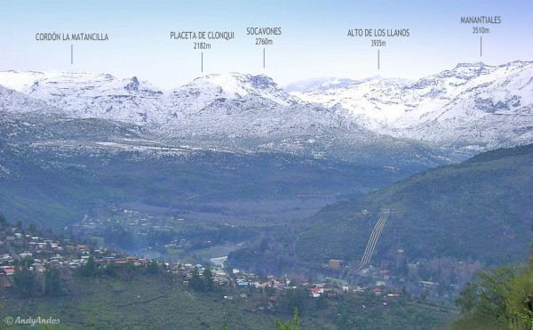 Valle del río Cachapoal