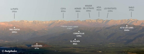 Valle de Codegua