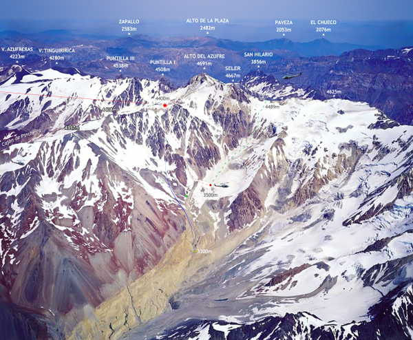 Zapallo desde Argentina