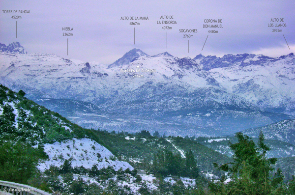 Valle de Coya y Pangal