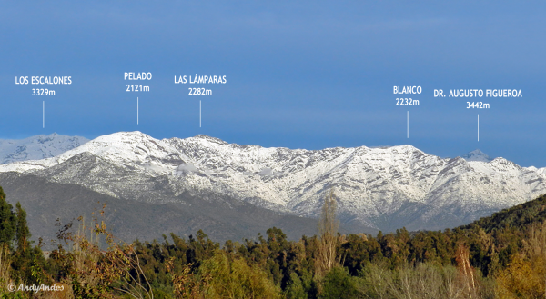 Cajón Laguna o Los Leones