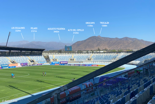 Pelado desde Rancagua