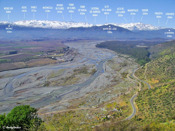 Cuenca del río Cachapoal