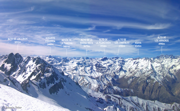 Cajón del río Clarillo