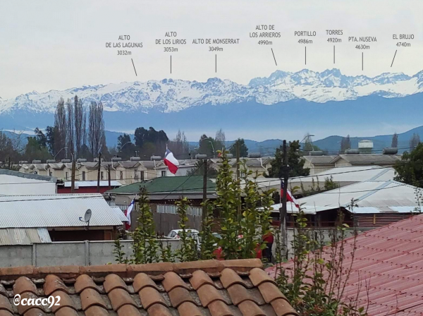 Cordillera de San Fernando