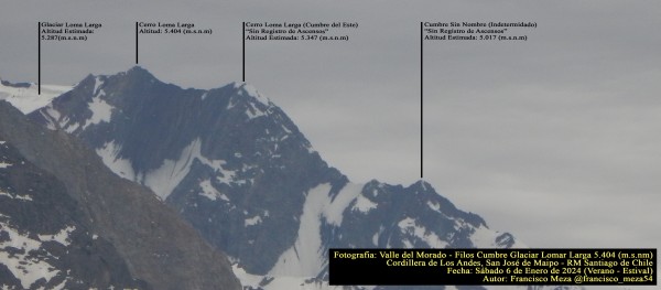 Valle Morado Cumbre Loma Larga - Filos - Glaciar
