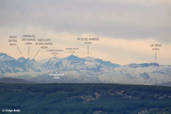Picos del Barroso a la distancia