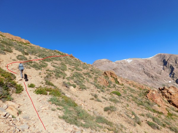 Sendero desde el portezuelo
