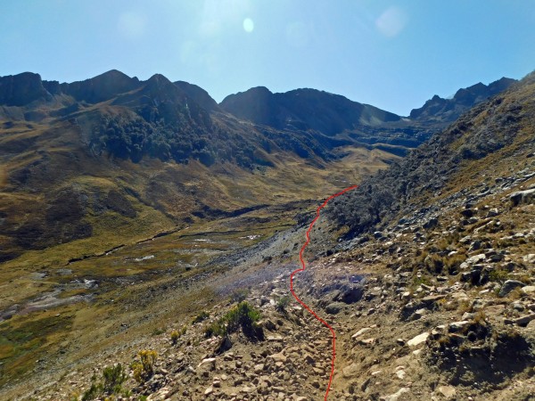 Descenso hacia la quebrada Angocancha Descenso hacia la quebrada Angocancha