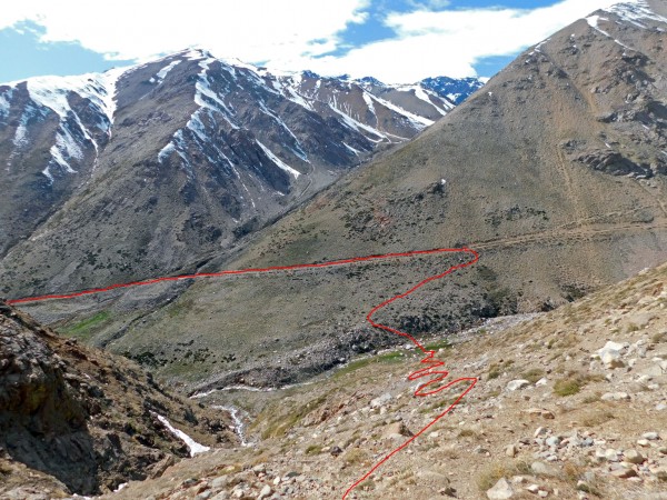 Bajada al cajón de Riecillos