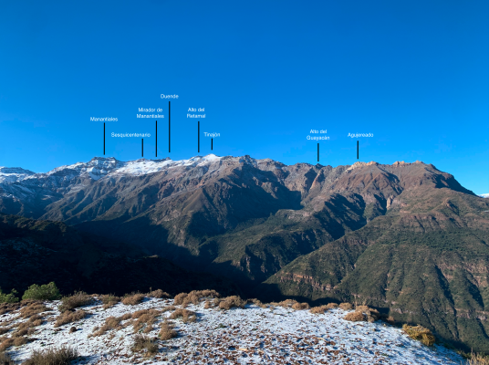 Travesía Cordón de Manantiales