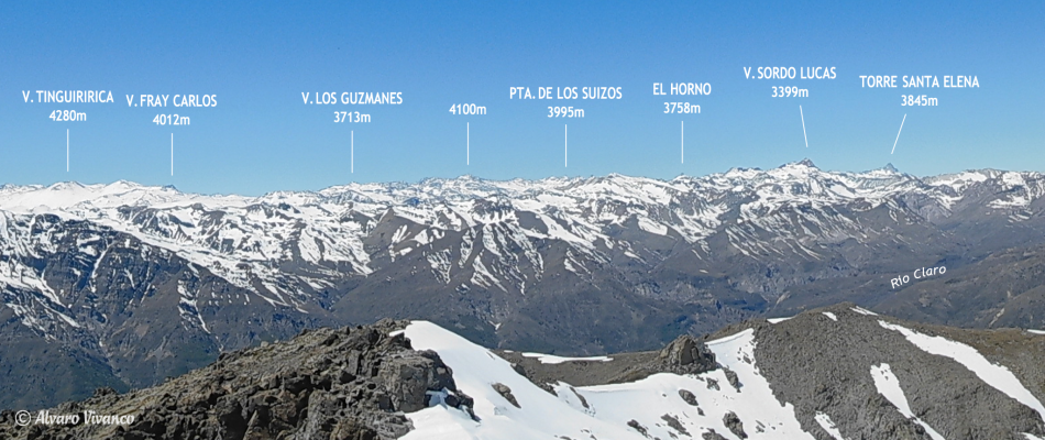 Cajón río Claro
