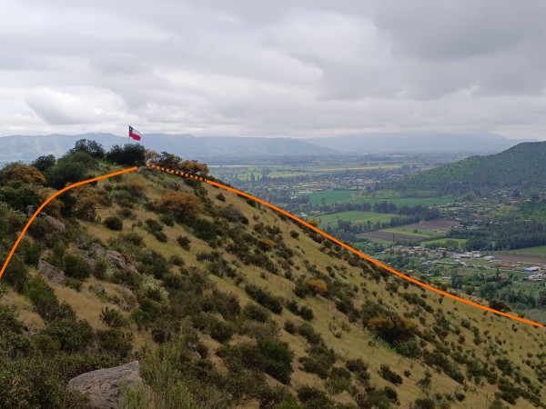 Lomaje donde está el columpio y banderaFoto: 1Dirección: NoroesteNicolás Berríos