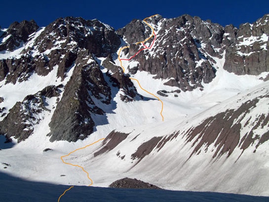Ruta´s Pico Negro