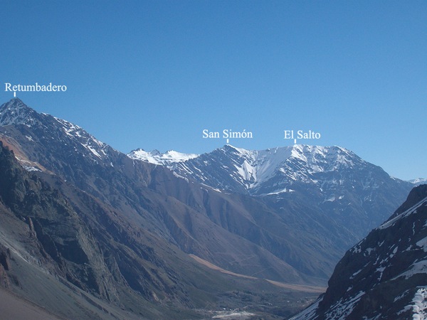Panorámica Retumbadero - San Simón - El Salto