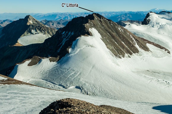 Littoria un tanto seco