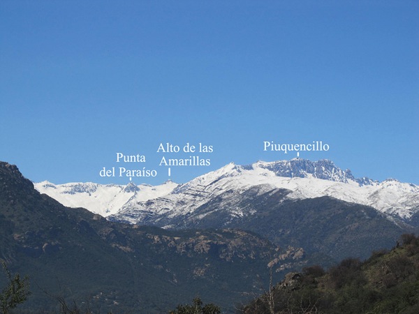 Panorámica Piuquencillo y Vecinos al Norte
