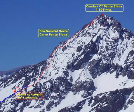 Filo Somital Oeste Cerro Santa Elena
