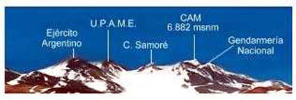 Las Cinco Cumbres del Pissis