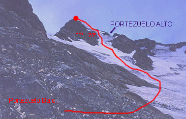 Ruta entre Portezuelo Bajo y Alto.