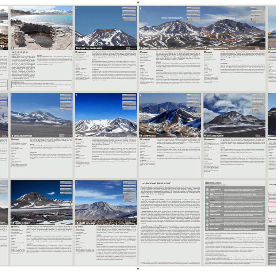 Mapa-guía Andeshandbook - Nevado Ojos del Salado - Imagen 3