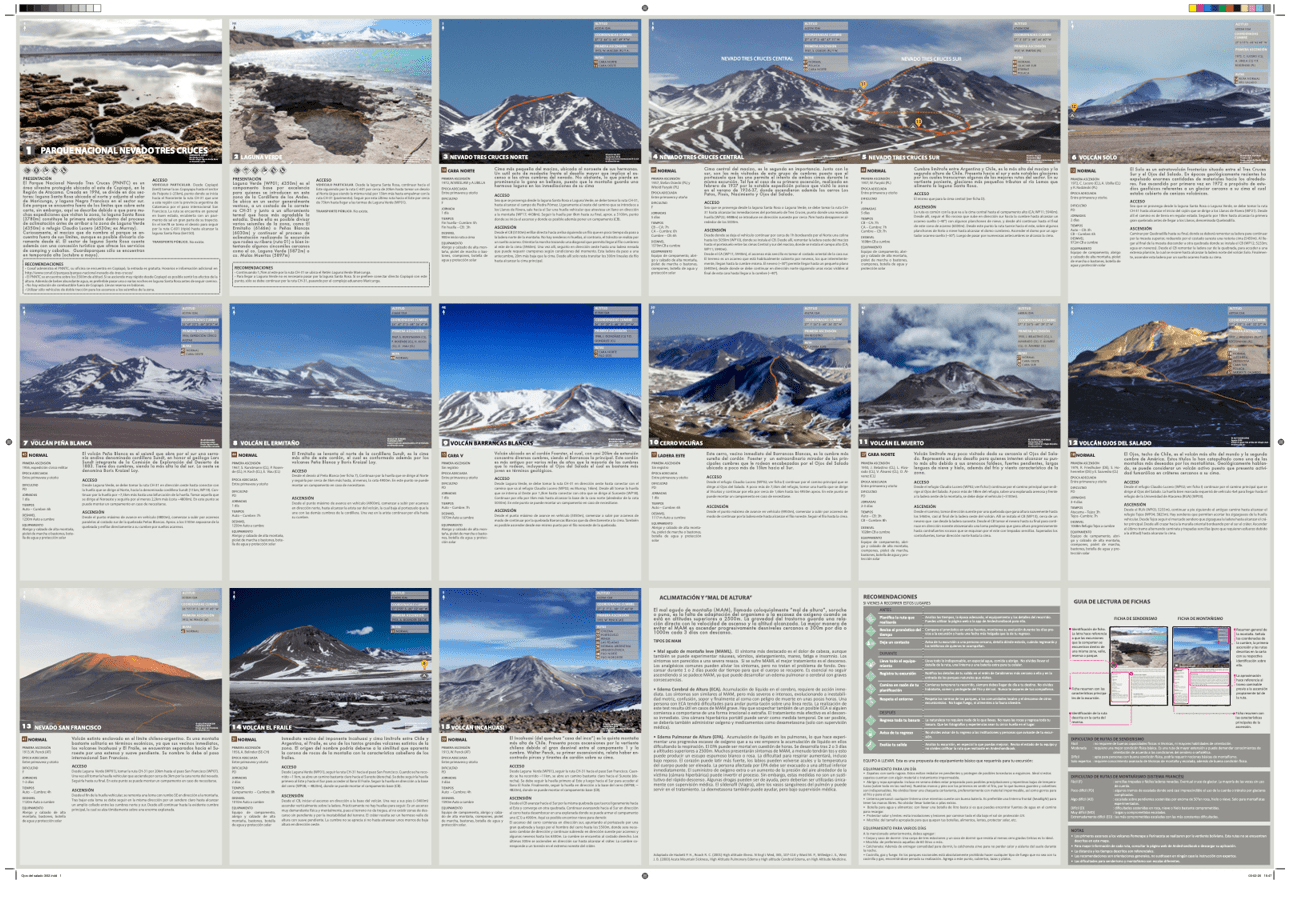 Mapa-guía Andeshandbook - Nevado Ojos del Salado - Imagen 3